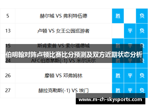 伯明翰对阵卢顿比赛比分预测及双方近期状态分析