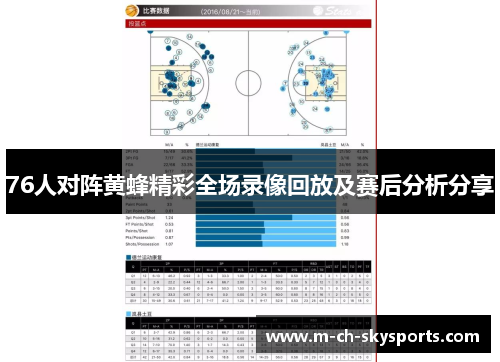 76人对阵黄蜂精彩全场录像回放及赛后分析分享