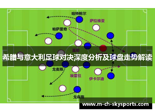希腊与意大利足球对决深度分析及球盘走势解读